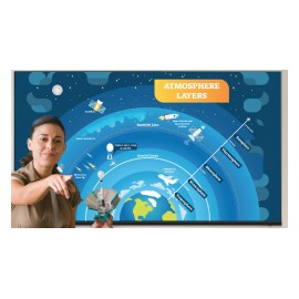 Monitor TV Sharp AQUOS 4PB86EJ2 4K Ultra HD resolution 86” HDR 10...